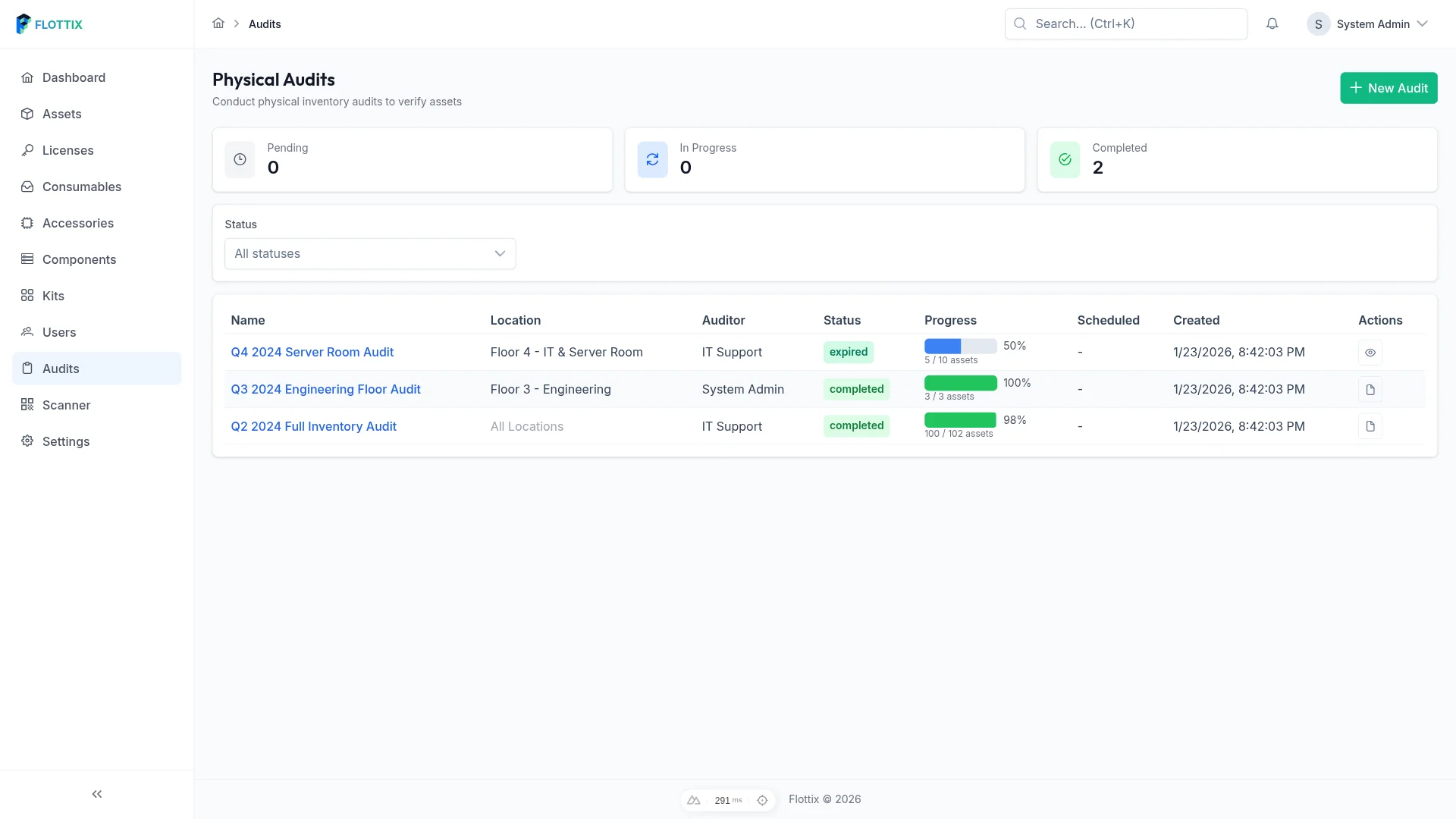 The Flottix v0.9 Physical Audit dashboard showing progress bars.