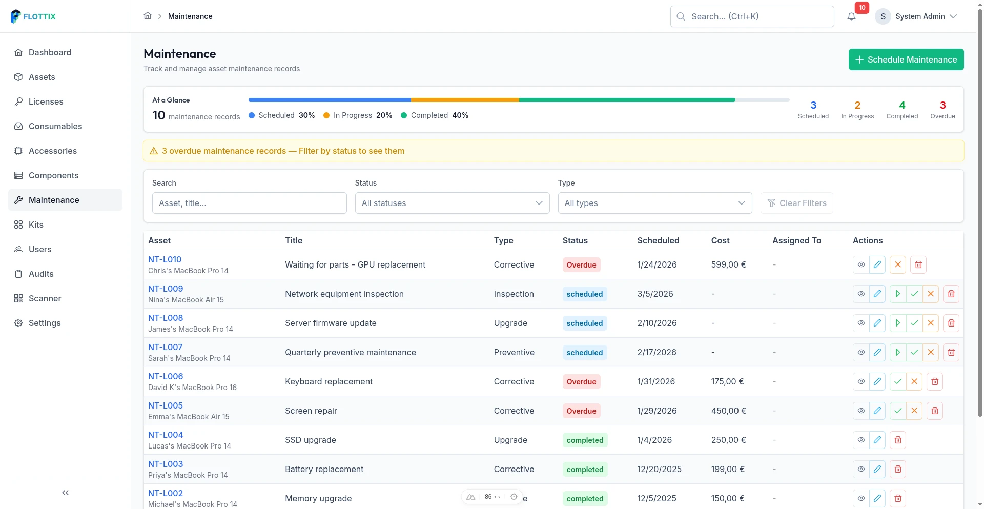 The Flottix Maintenance Dashboard showing scheduled and overdue maintenance tasks